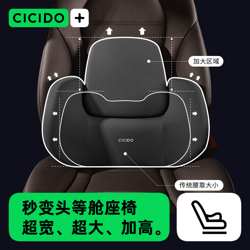 CICIDO【专利技术】护腰神器靠背汽车腰靠腰垫座椅靠垫开车用腰托 - 图0