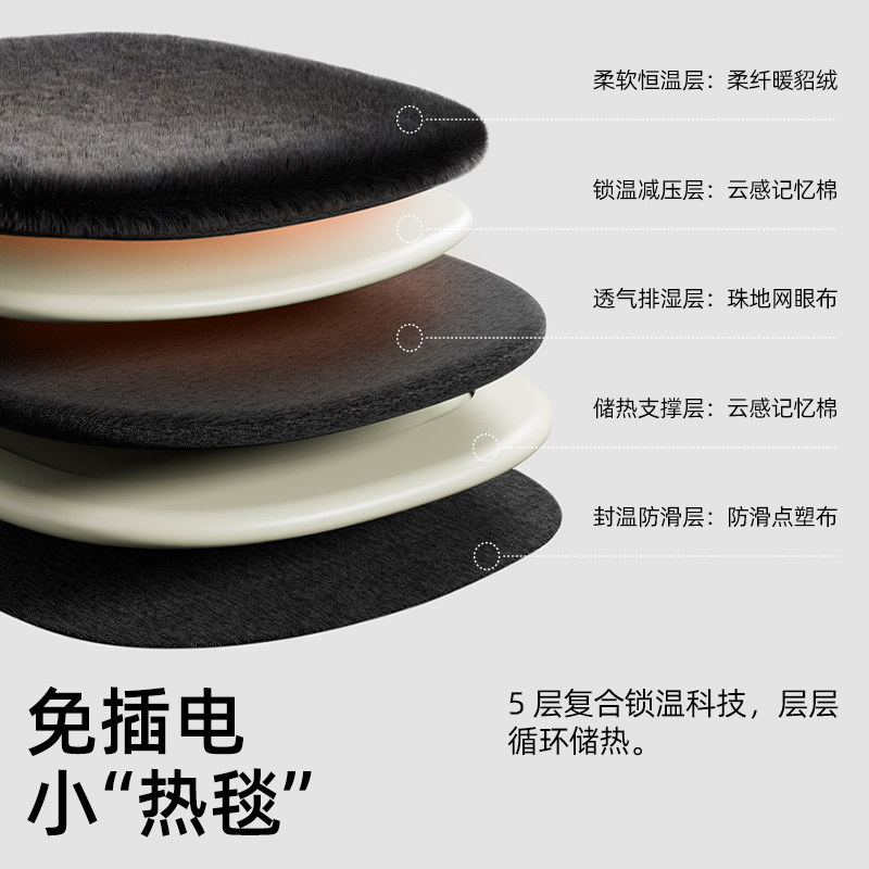 CICIDO夕多汽车坐垫防屁股痛增高冬季厚单片保暖毛绒座垫高级感女,淘宝优惠券,粉丝福利购,淘宝优惠卷