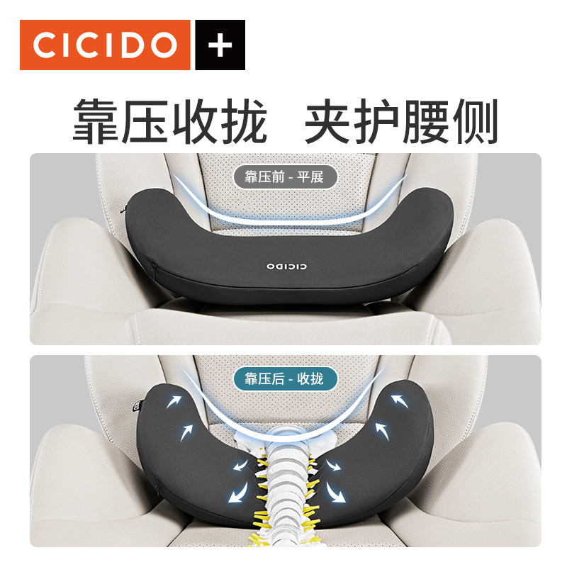 cicido腰垫汽车座椅腰托护腰靠垫 夕夕多腰靠