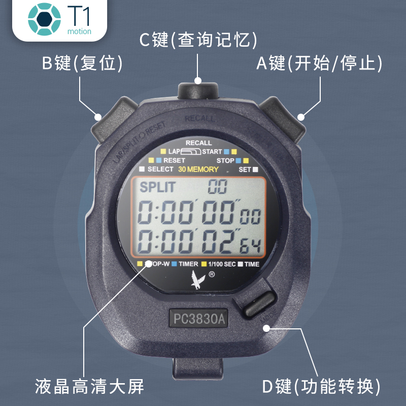 秒表电子计时器比赛专用专业跑步健身田径训练游泳防水裁判秒表 - 图1