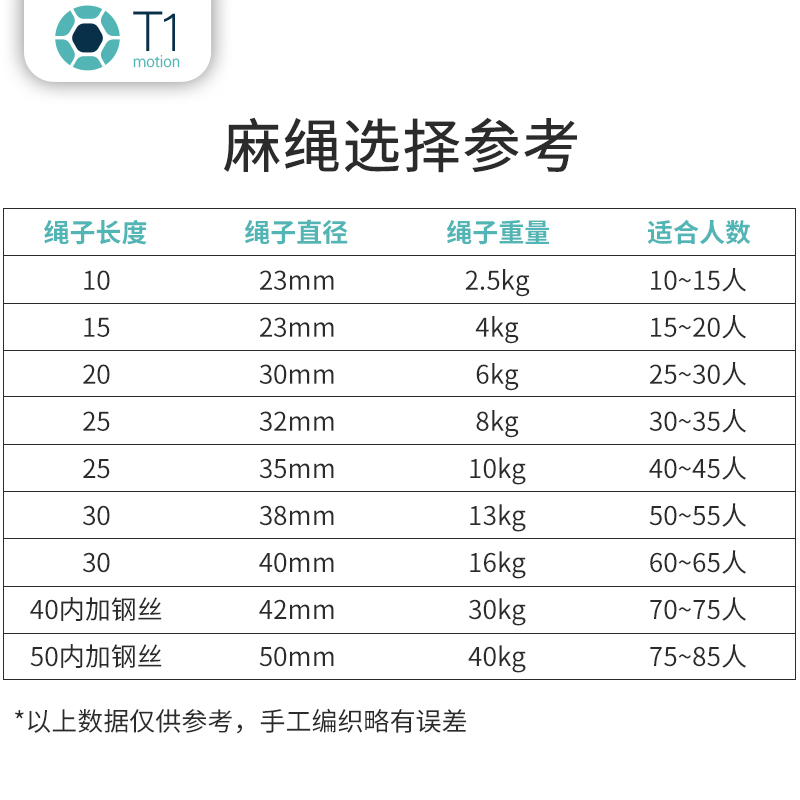 拔河比赛专用绳成人儿童拔河绳子粗麻绳幼儿园亲子活动趣味拔河绳 - 图3