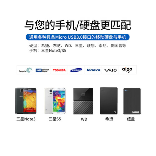 适用于联想F800 F308 F309 F360S F310 F310S移动硬盘数据线USB3.0传输线 WD西部Elements Portable 500G 1T - 图2