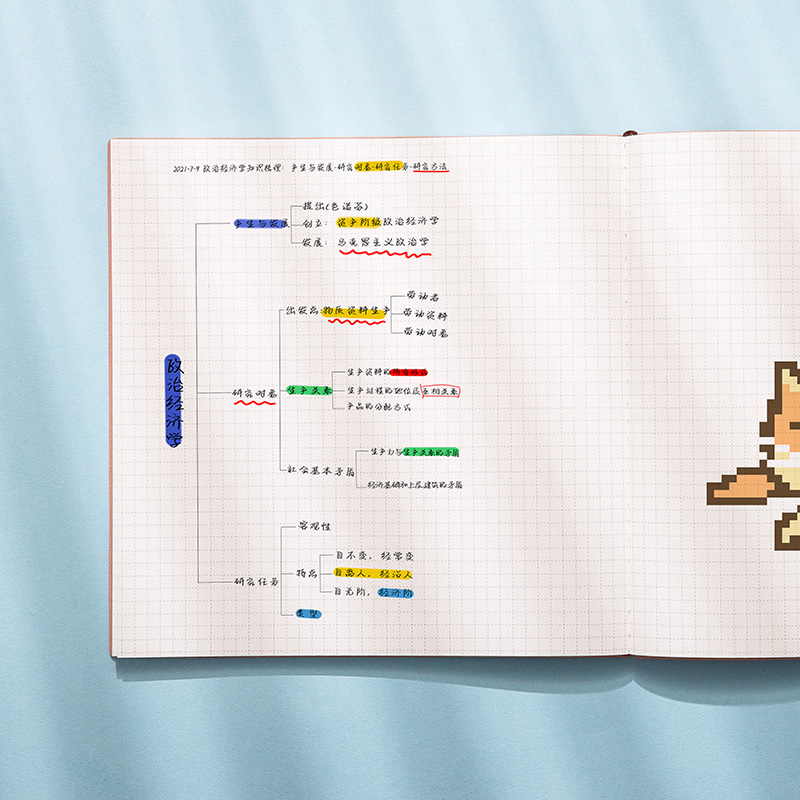 法拉蒙方形考研学生网格思维导图书阅读摘抄笔记本子大号草稿本清新简约创意手账本空白素描白纸本定制logo-图0