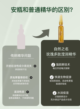 自然之名玫瑰多肽安瓶精华液