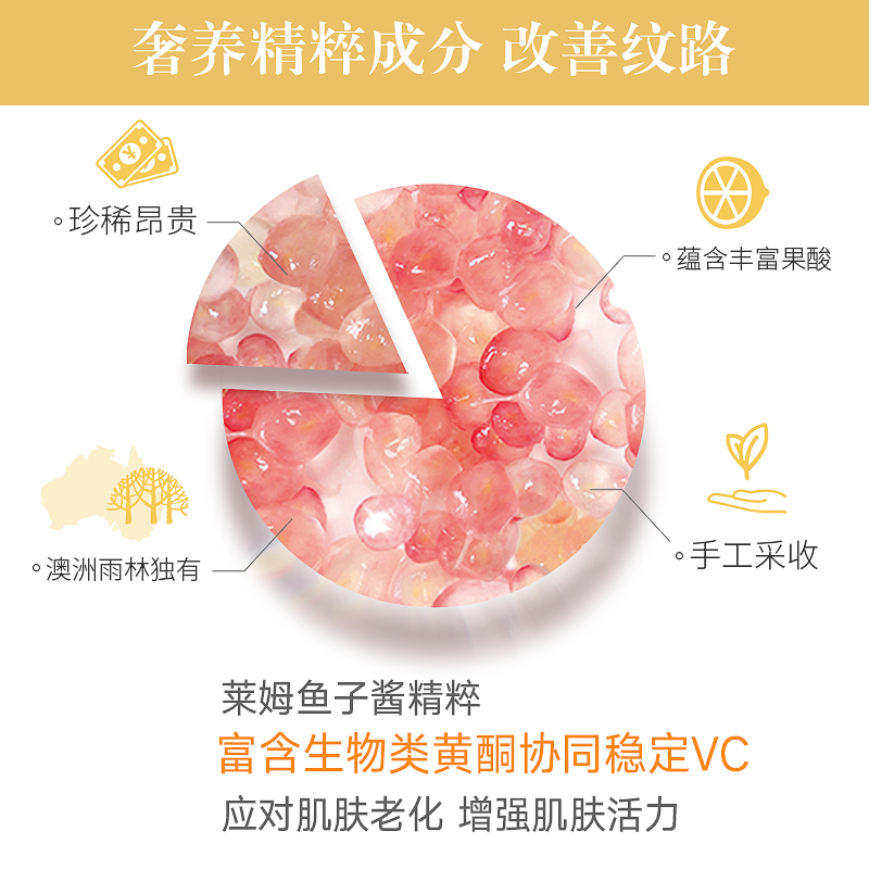 自然之名旗舰店【A】 自然之名鱼子酱眼霜 焕亮眼周改善细纹提拉眼周 男学生0