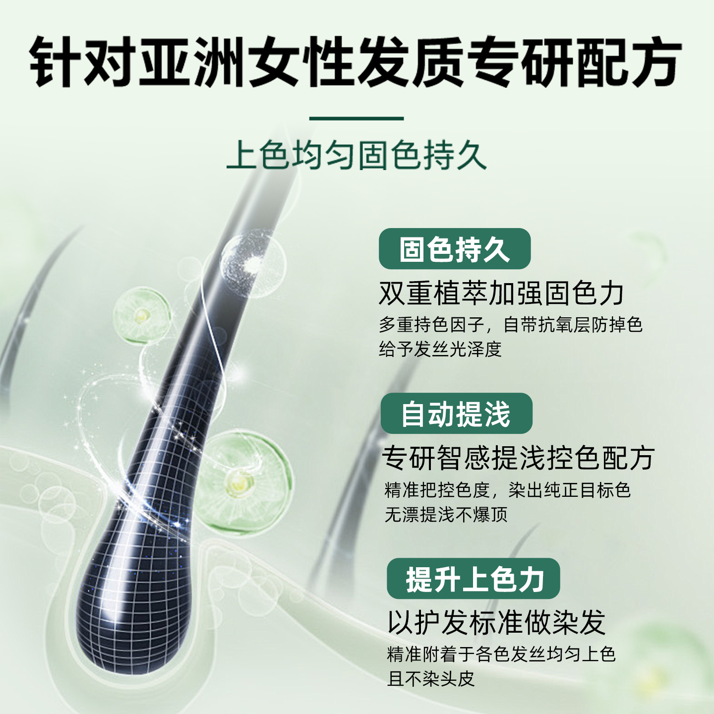 染发剂黑茶色女泡泡天然无刺激正品品牌植物纯自己在家染发膏男女