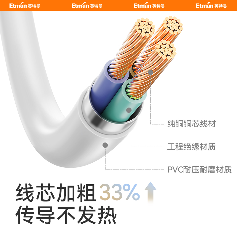 英特曼插座插头电源延长线插线板接线板插排长线电线三孔1/5/10米