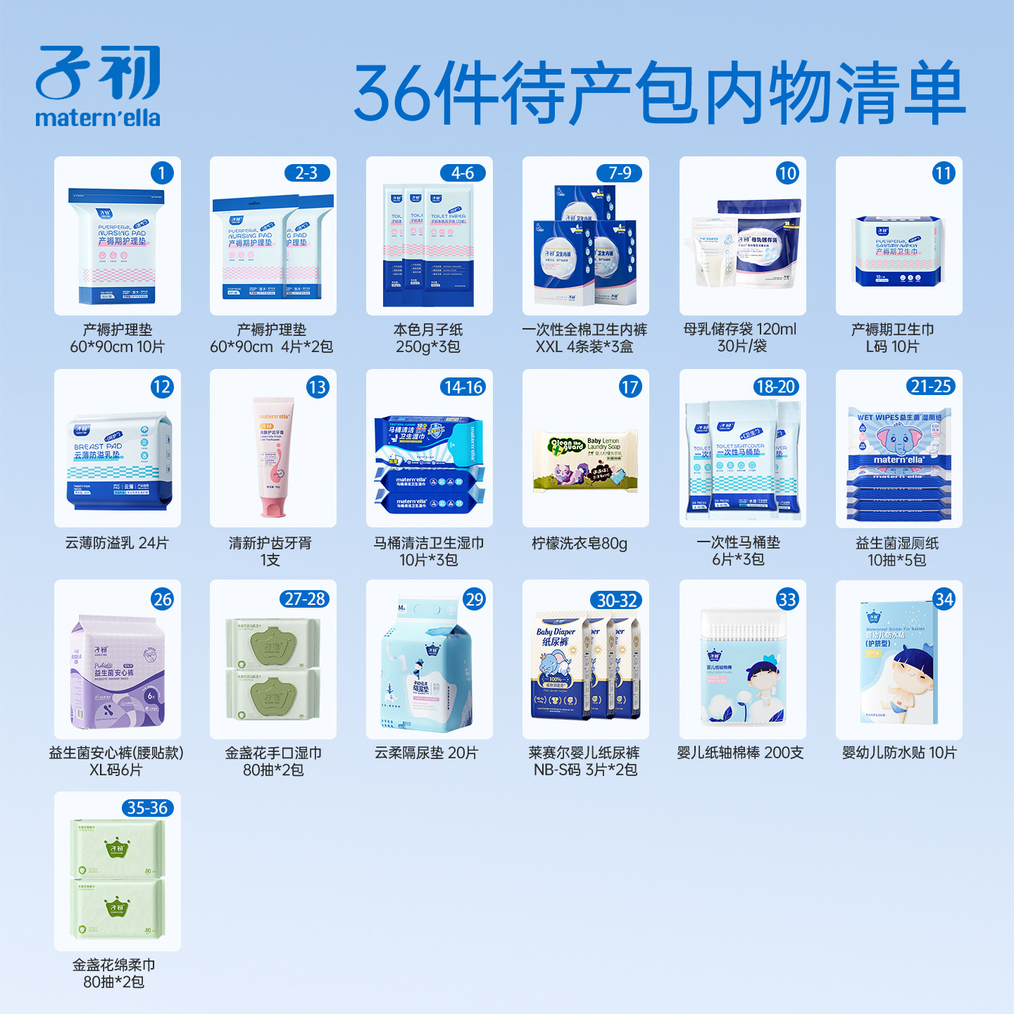 子初待产包入院全套母子组合实用型备产月子用品产妇产后用品