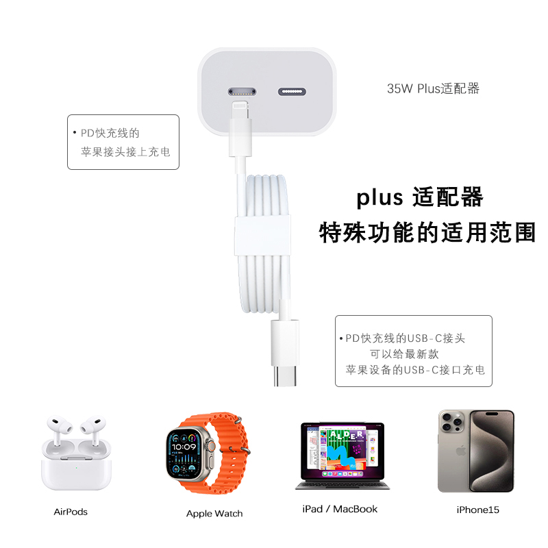 正品双快充35W充电器适用苹果15pro/13快充头iPhone15/14/12/11手机充电双口35W闪充电线8p原配件PD快充插头