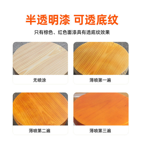 自喷漆木器漆红木家具补漆木门木地板修复手喷漆实木白色木纹漆 - 图1