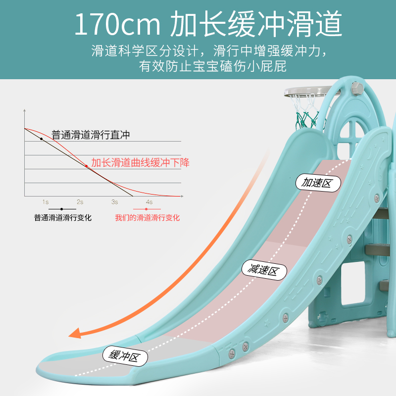 室内家用组合宝宝滑滑梯小孩玩具 木晓璇滑梯