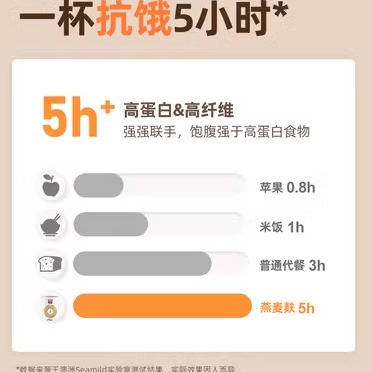 【U先派样】西麦低脂谷物圈高纤燕麦麸皮290克品鉴装 - 图2