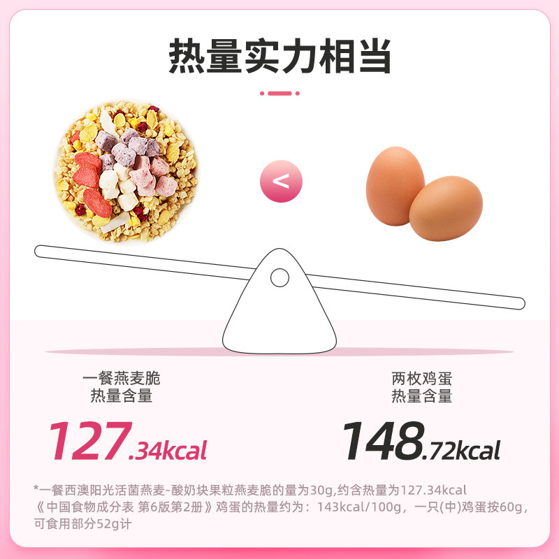 西麦活菌燕麦酸奶水果坚果燕麦脆谷物燕麦片350g袋装营养食品