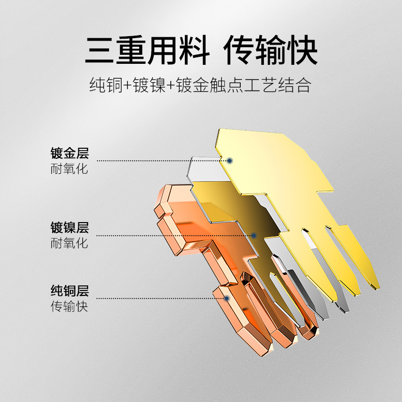 达而稳电话水晶头四芯镀金4p4c连接头4芯RJ11电话线语音线100包邮 - 图2