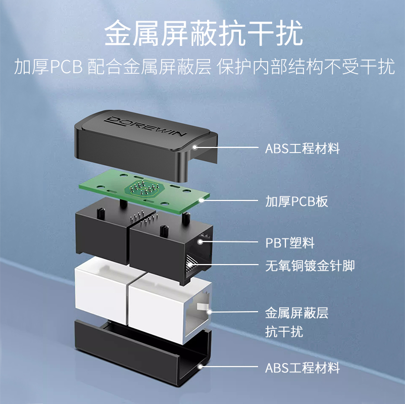 达而稳网线对接头转接口延长器连接网络RJ45千兆水晶头直通头转换