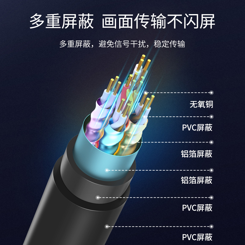 达而稳DP转VGA转接线接口转换器转接头Displayport电脑显示器高清