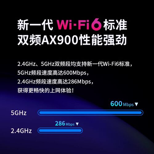 普联TP-LINK无线网卡5G双频3000M台式机电脑无线接收USB免驱动笔记本千兆随身WIFI6新一代发射器TL-XDN7000 - 图2
