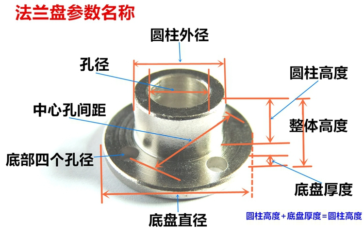 法兰联轴器 刚性法兰盘 高硬度金属联轴器 导向轴光轴支座 多规格 - 图1