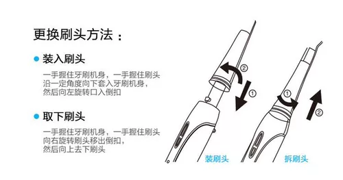 Электрическая зубная щетка Lansung замените головку U1 A39 плюс A39 A1 SN901 SN902/B60