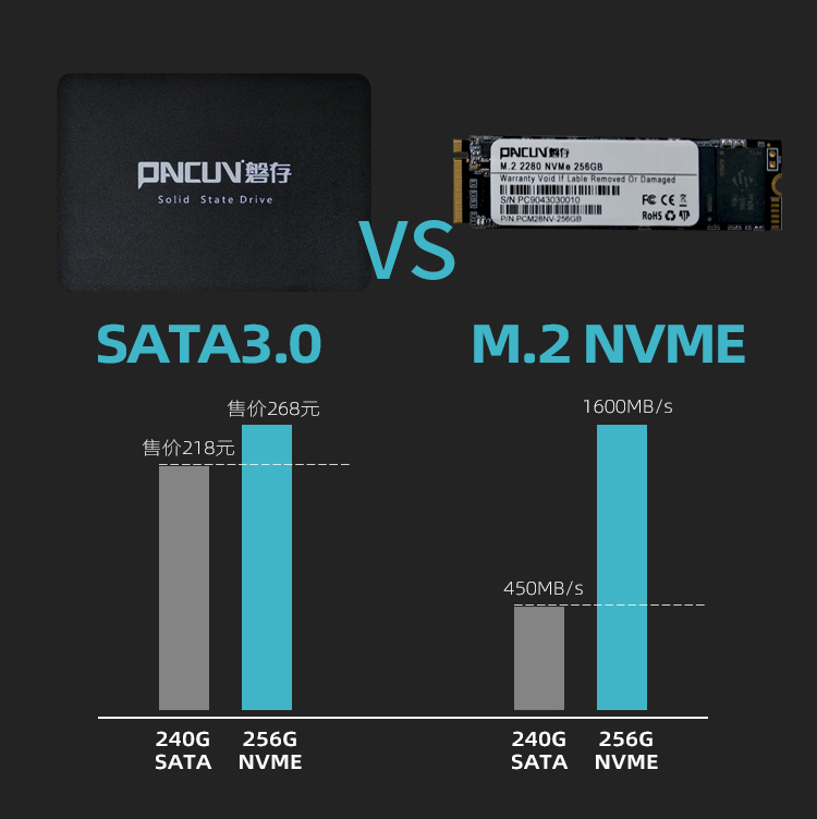 120G/240G固态硬盘 2.5寸台式机笔记本SATA3.0高速SSD非128G256G-图1