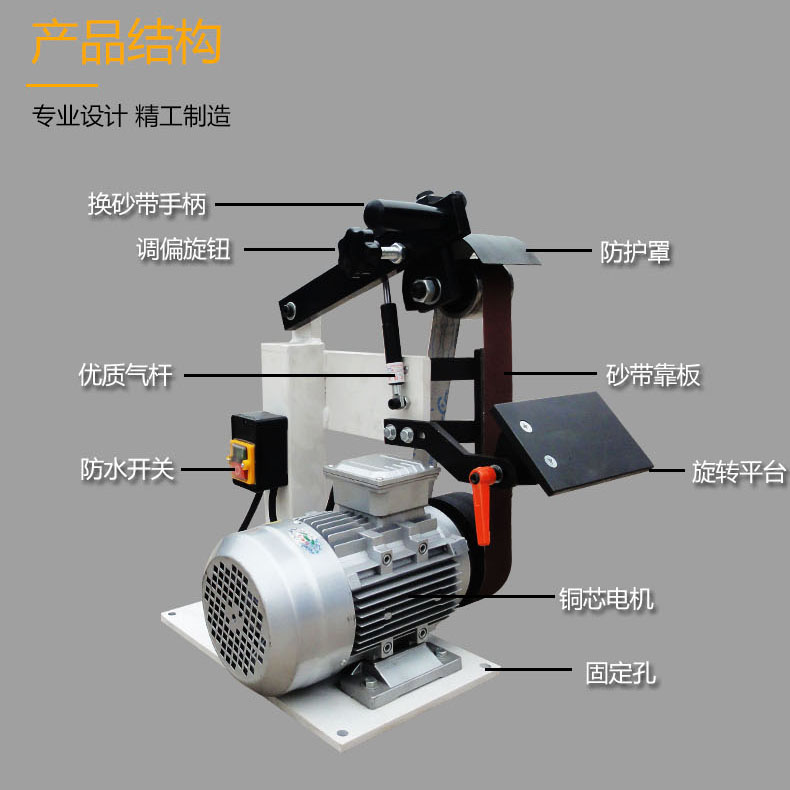 工厂家用小型立式电动砂带机磨刀开刃器不锈钢平面打磨机铁去毛刺-图0