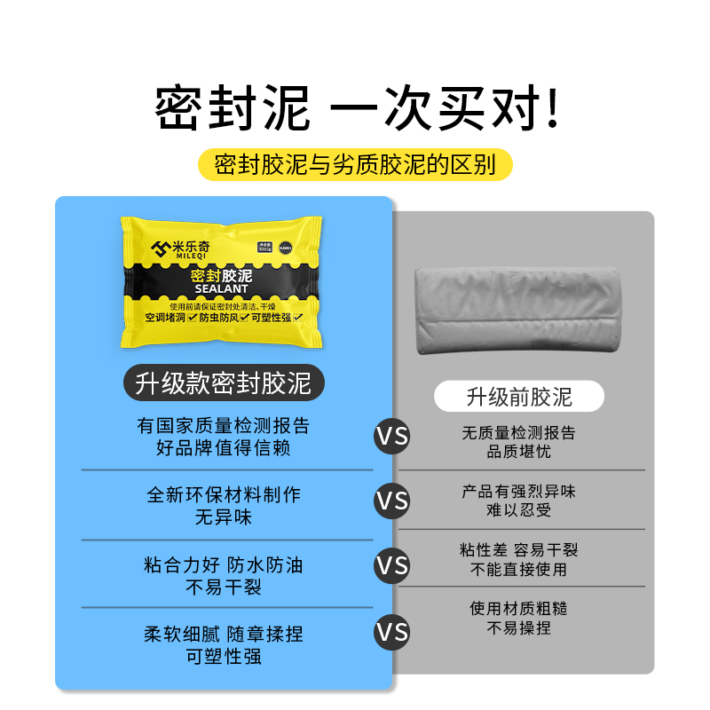 洗手盆下水管密封胶泥堵塞补墙填充洗菜盆管道防水防反臭堵洞神器-图1