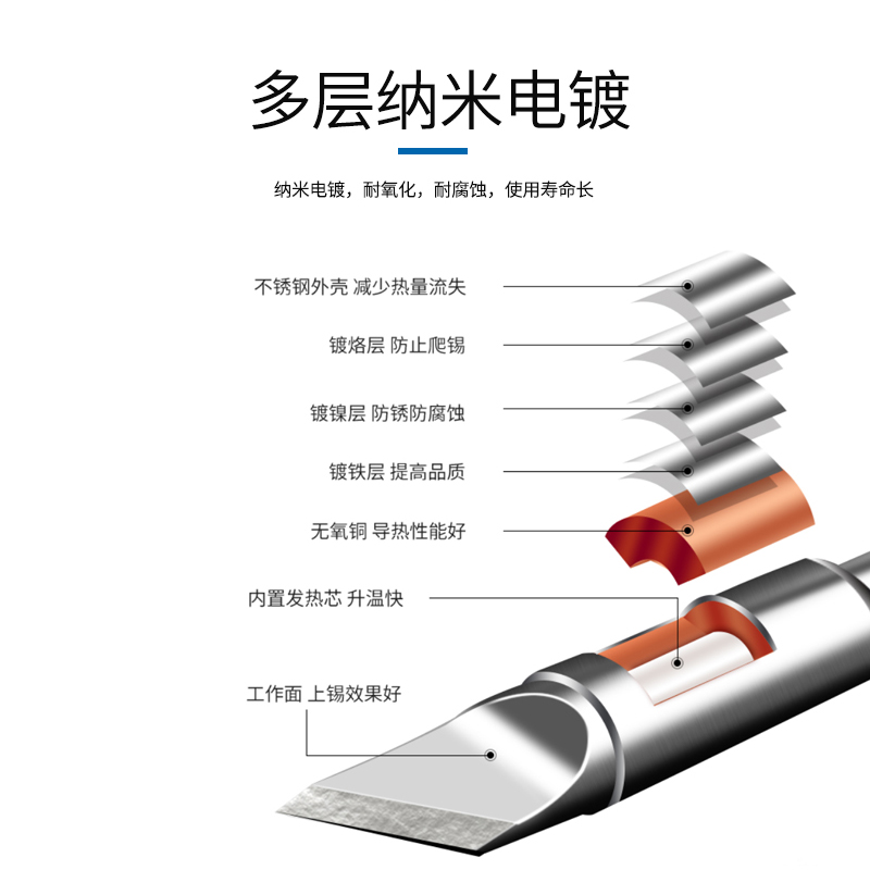 新讯通用C210/C115烙铁头速工I2C艾讯市面爱风焊台T245发热芯 - 图2