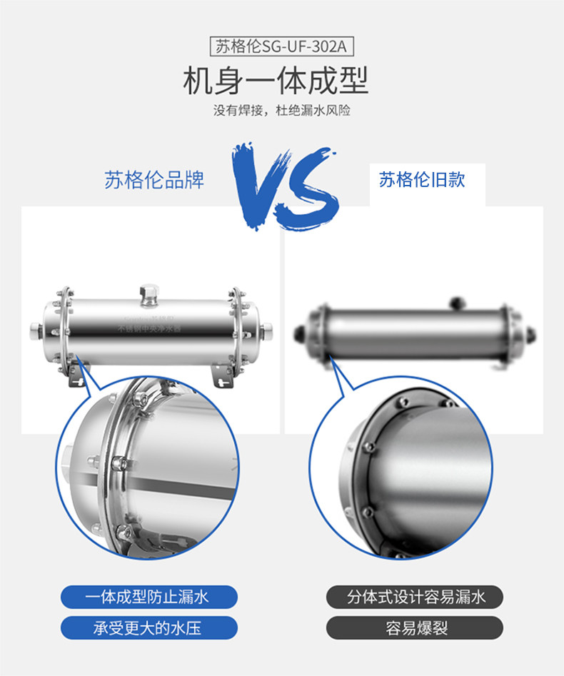 苏格伦家用中央不锈钢厨房净水器 苏格伦净水器