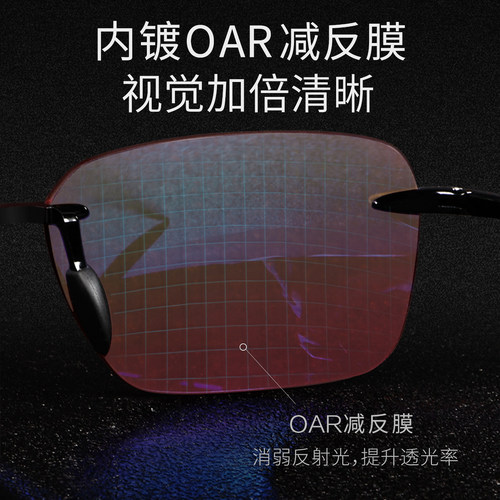 御牌速控M1901钓鱼眼镜偏光太阳镜台钓OAR看漂专用墨镜防反光逆光 - 图3