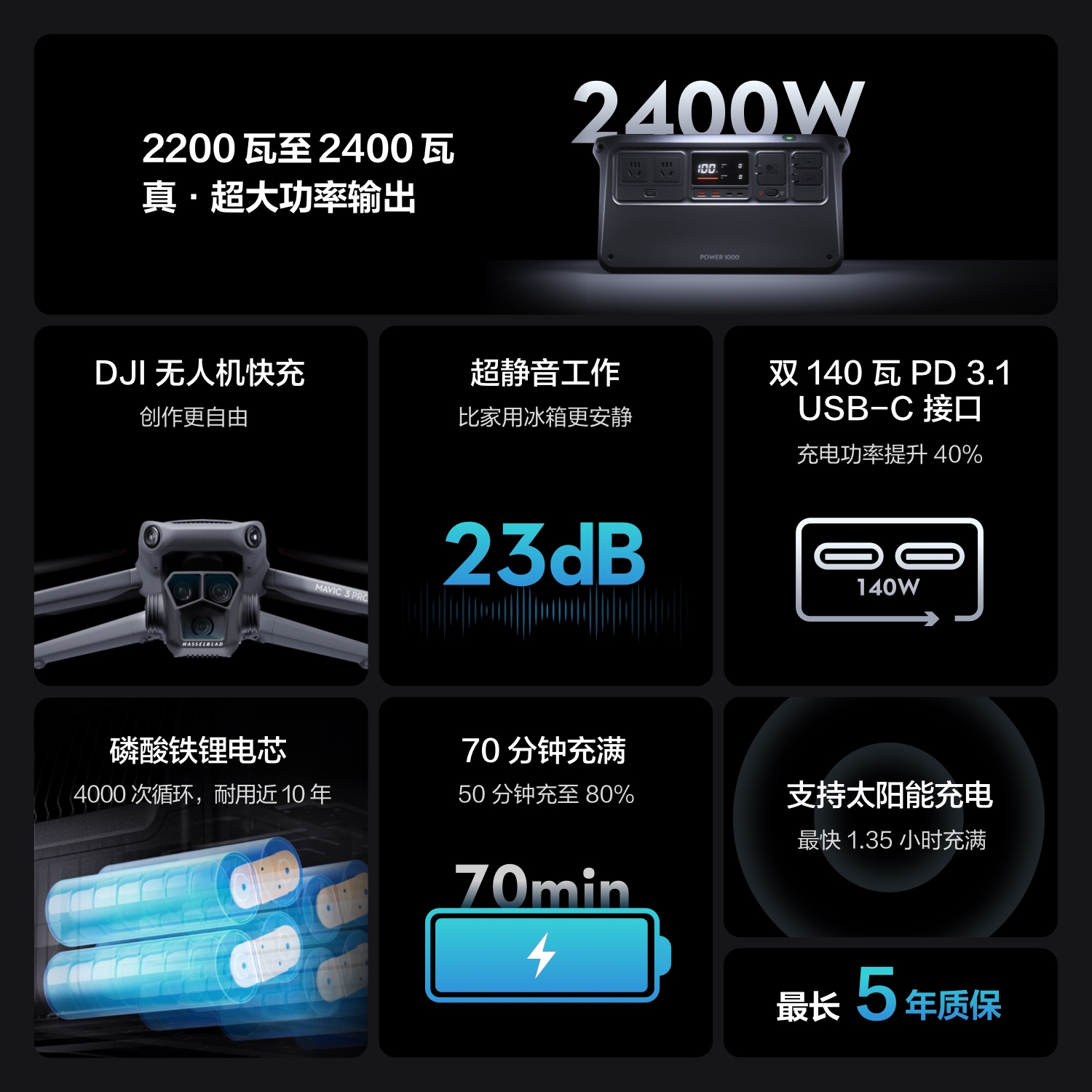 DJI大疆Power 1000户外移动电源1度电2400W大功率无人机快充便携式磷酸铁锂电芯蓄电池露营直播电源应急