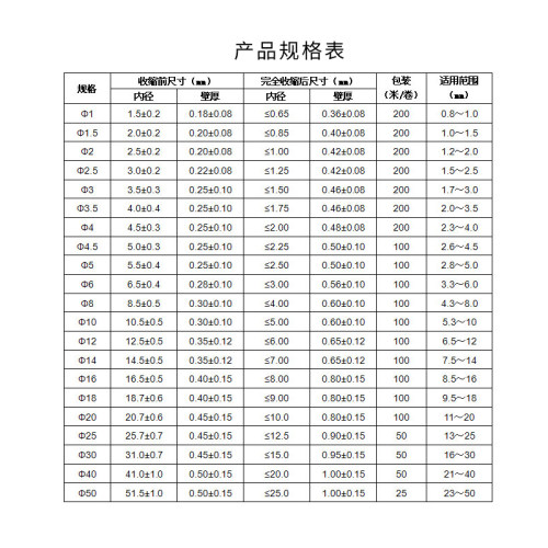 棕色热缩管两倍收缩热收缩套管热收缩管环保阻燃绝缘快收缩-图2