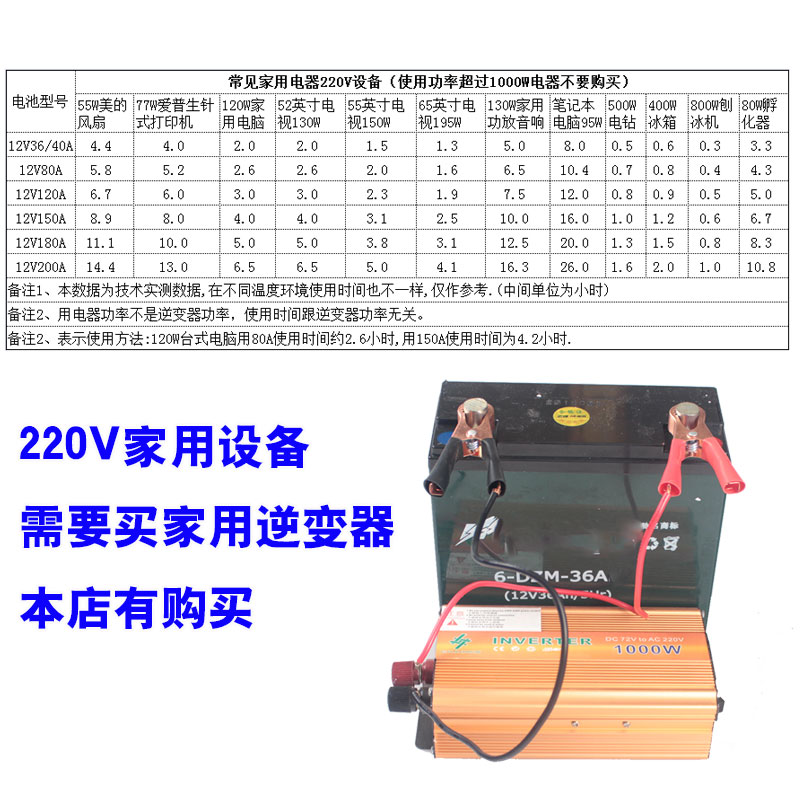 蓄电池12V80干电瓶夜市照明LED灯音响孵化器水泵逆变器太阳能专用-图2