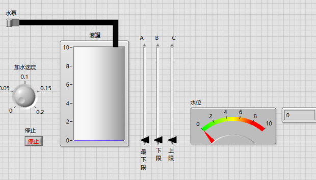 labview程序设计\labview代做\labview代写\单片机\51单片机软硬-图3