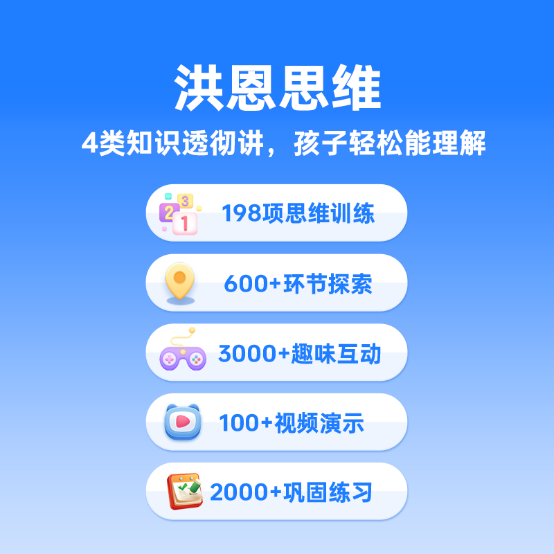 【经典5科】洪恩识字1300字拼音ABC思维十万问百科启蒙早教APP
