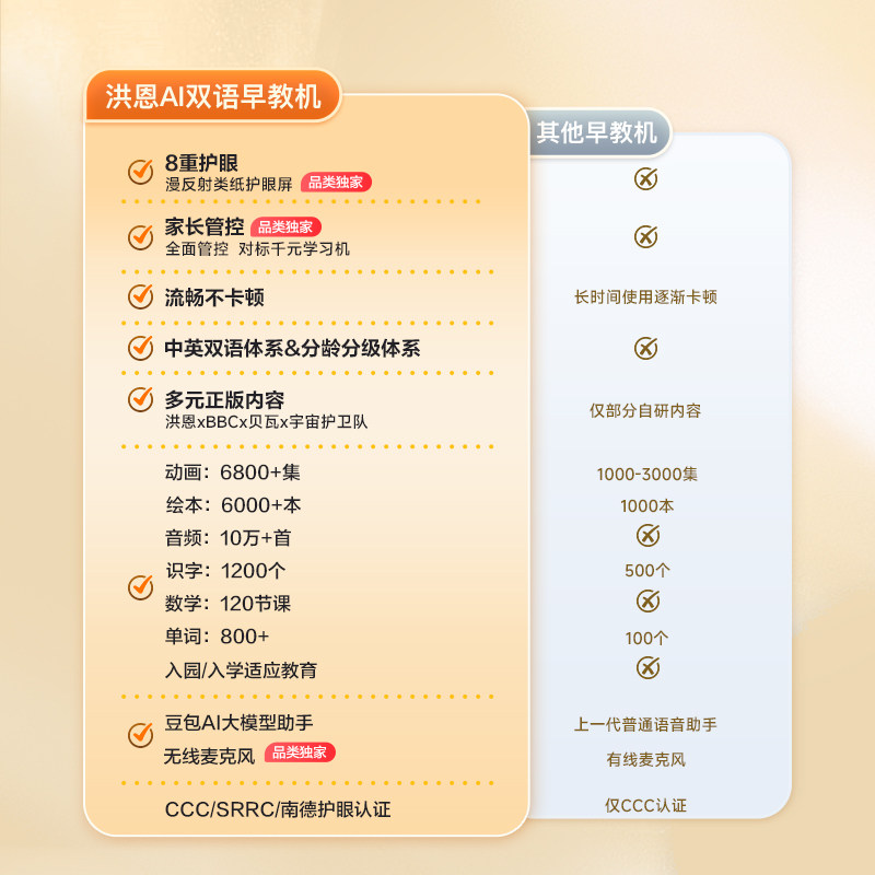 洪恩AI双语早教机识字英语数学幼小衔接智能学习机磨耳朵故事机,淘宝优惠券,粉丝福利购,淘宝优惠卷