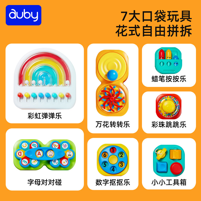 图 3