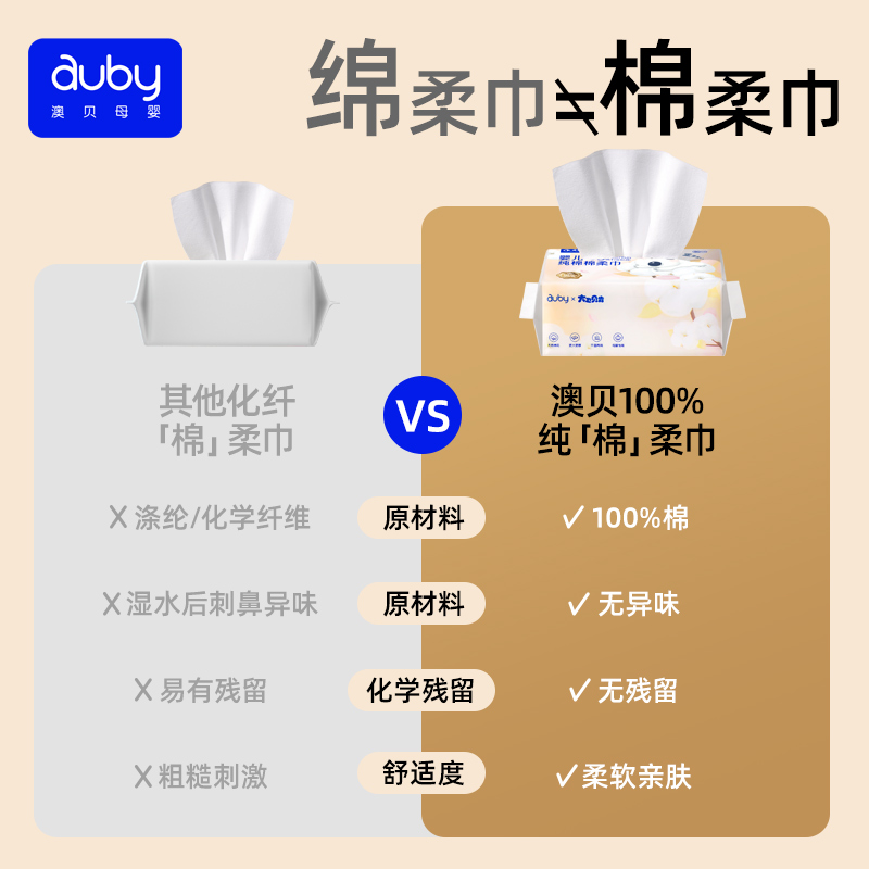 澳贝闭眼熊100%纯棉柔巾婴儿干湿两用巾手口专用一次性宝宝新生儿