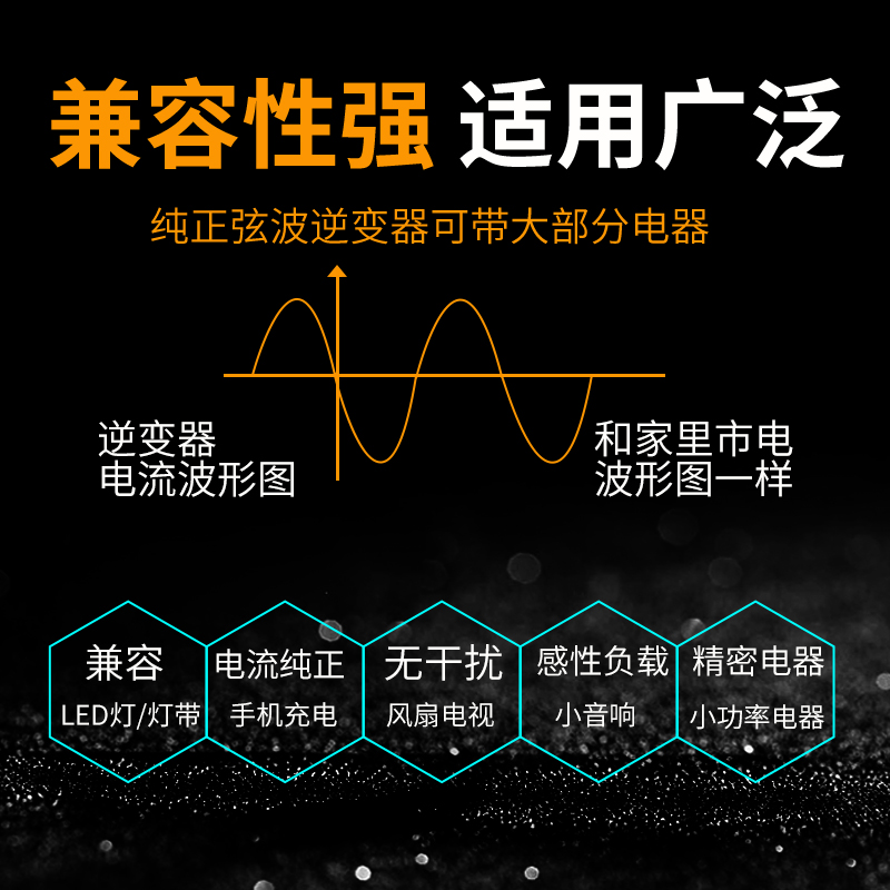 腾达通纯正弦波家用48V转220V电动车60V电瓶转换器72变220V逆变器