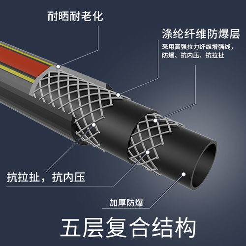 上野化学纤维编织气管PVC管高压工农业排给水管工程用塑料软管 - 图1