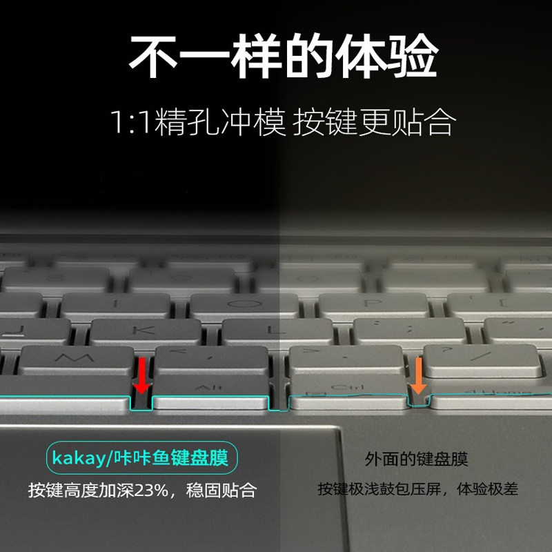 适用华为matebook13s/14s键盘膜2023款透明硅胶防尘套垫14.2英寸HKD-W56全面触控屏幕膜13代酷睿i5i7保护贴膜-图2