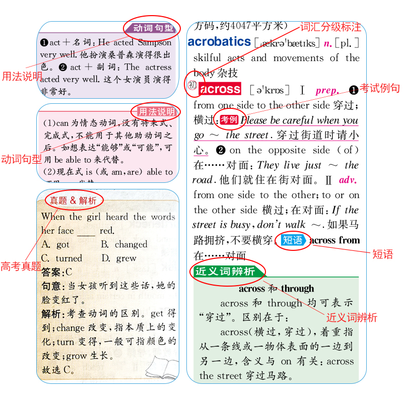 24正版辞海版彩色本英汉双解词典中学生专用英语词典新编英汉字典小学初中高中通用针对学练考收录17000词分级标注全方位解析词汇 - 图2
