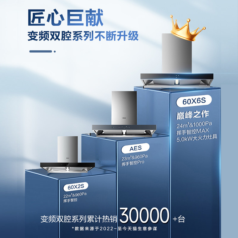  老板烟灶消套装