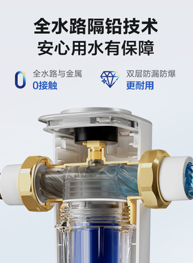 前置过滤器官方免费安装