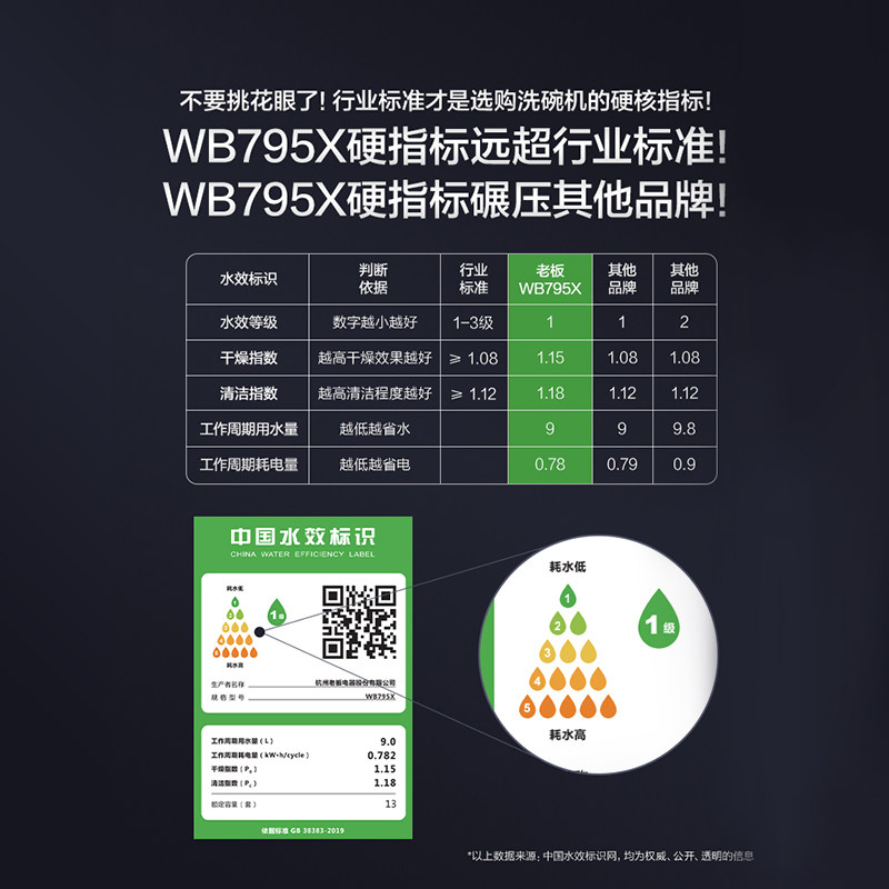 老板嵌入式13套全自动嵌入式洗碗机热风烘干WB795X