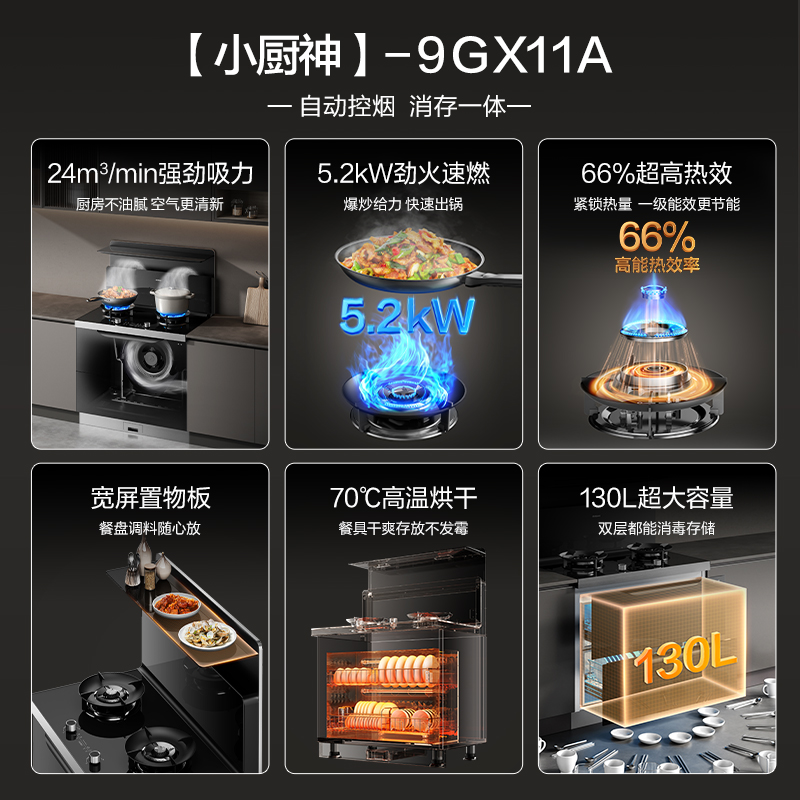 [С]ϰ9GX11Aüһ̻ٷ콢6969Ԫȯ