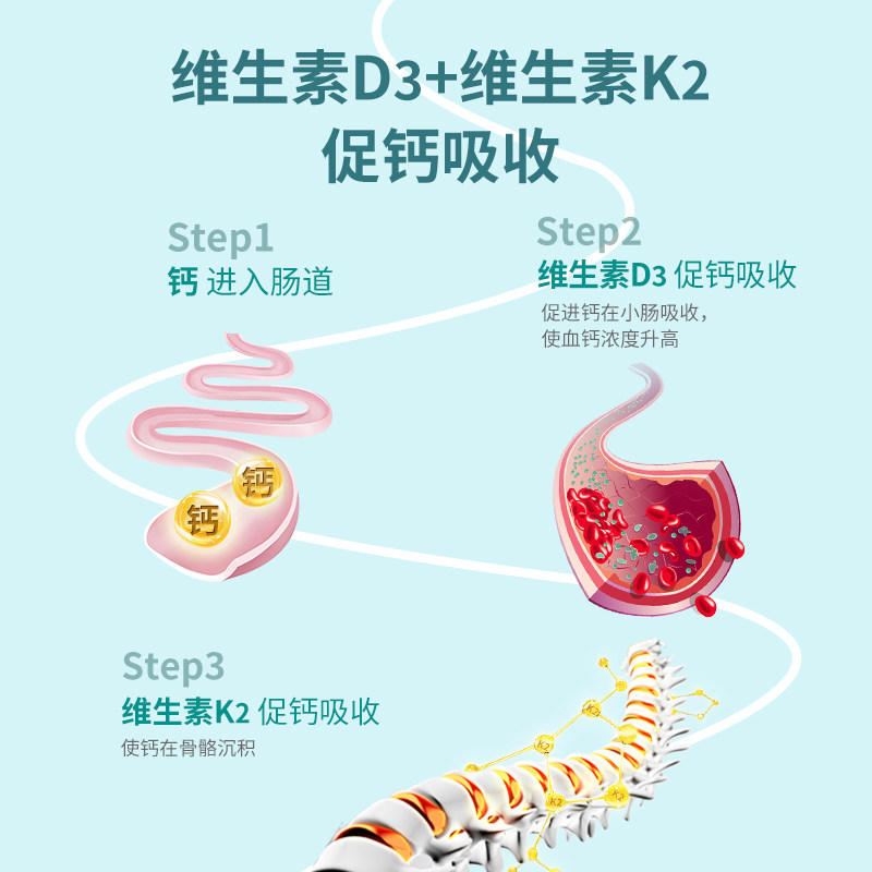  康恩贝保健品钙铁锌/钙镁