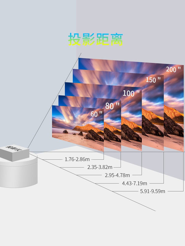 EPSON爱普生家用投影仪CH-TW7000超高清蓝光家庭影院无线wifi高端家庭影院投影机3840*2160P分辨率 - 图0