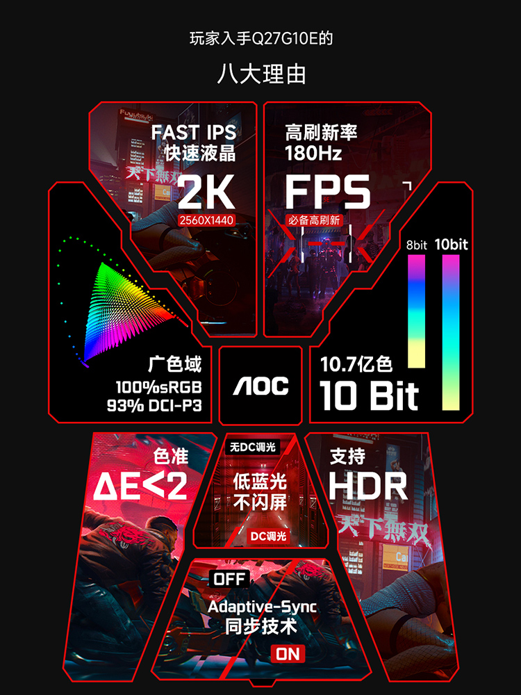 AOC 27英寸2K高清180HZ电竞显示器Q27G10E台式电脑IPS显示屏144-图1