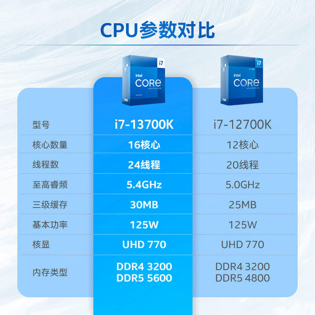 intel英特尔i7 13790F/13700K搭华硕B760/Z790主板CPU套装重炮手