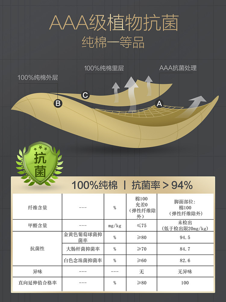 恒源祥男士纯棉秋季抗菌吸汗中筒袜 恒源祥内衣短袜/打底袜/丝袜/美腿袜